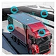 360 Camera System